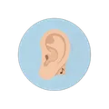 Behind Ear option in Lody